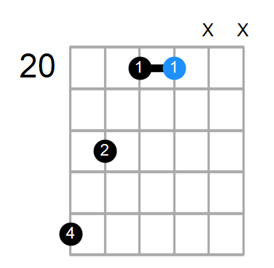 D#addb9 Chord